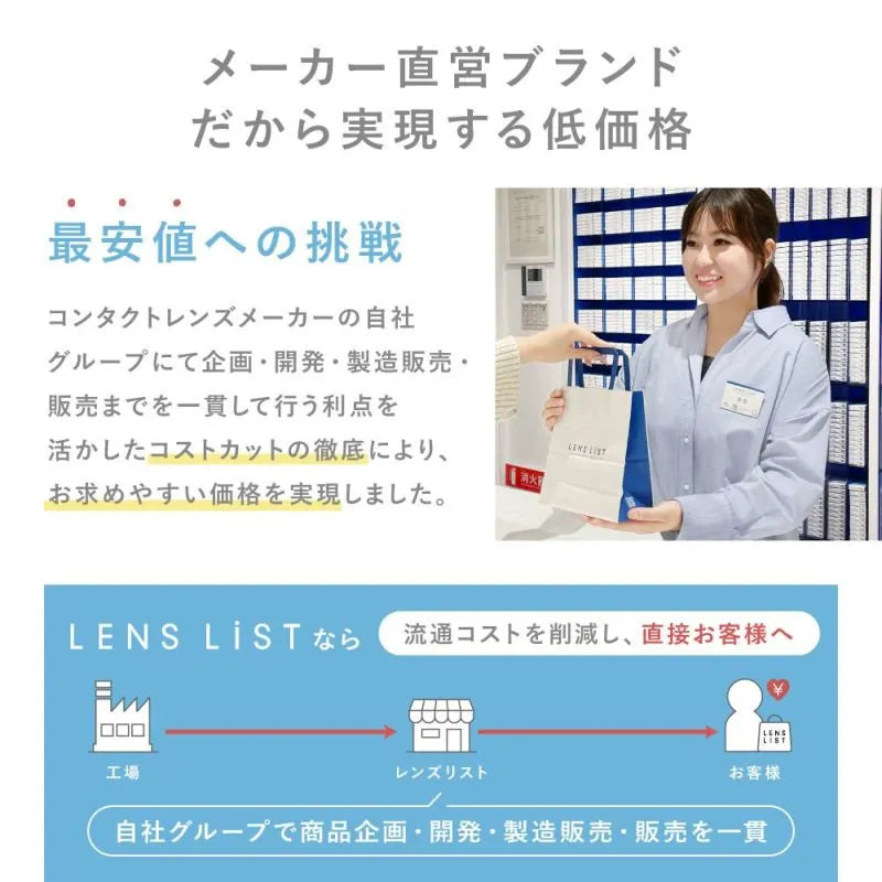 LENS LiST CLEAR 1day Blue Light Barrier 試戴隱形眼鏡