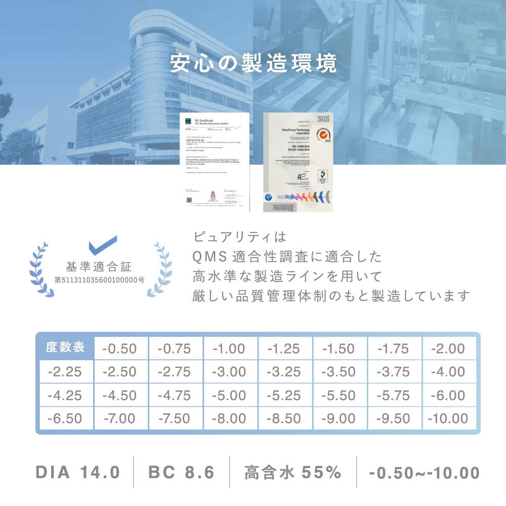 Purity CLEAR 1day Blue Light Barrier contact lenses