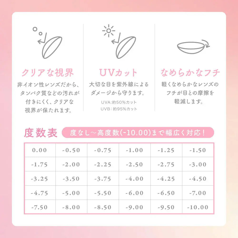 SIE. 1day MOON SODA (Online Exclusive)
