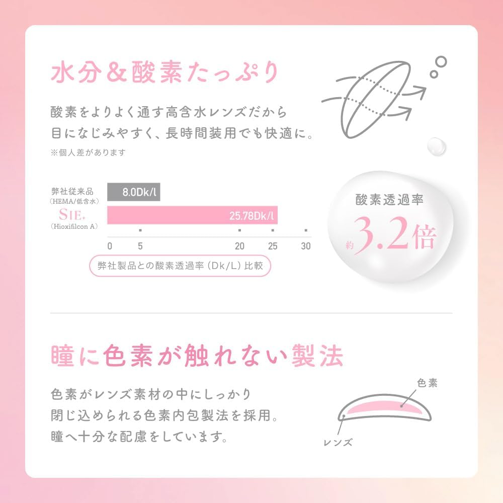 SIE. 1day MOON SODA (Online Exclusive)