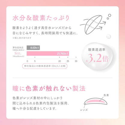 SIE. 1day MOON SODA (Online Exclusive)