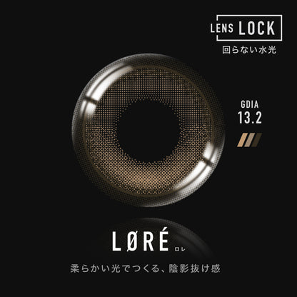 OTHER 1month LORE