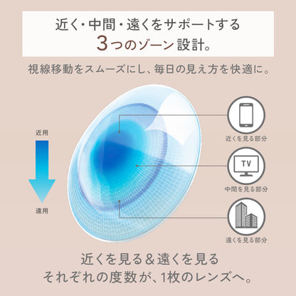 ReVIA MULTIFOCAL 1day BROWN