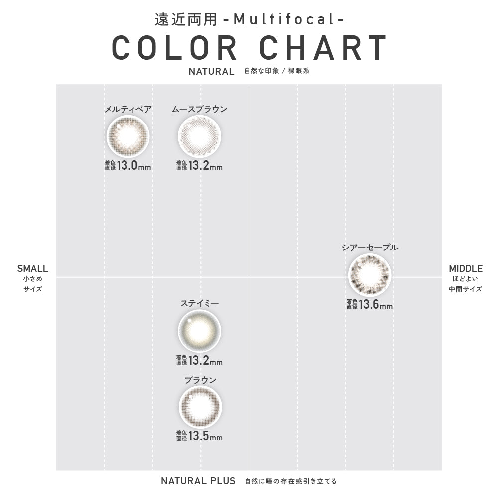 ReVIA MULTIFOCAL 1day BROWN