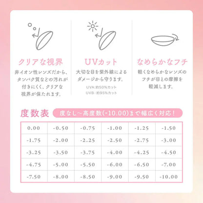 SIE. 1day MOON SODA (Online Exclusive)