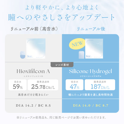 SIE. CLEAR 1day