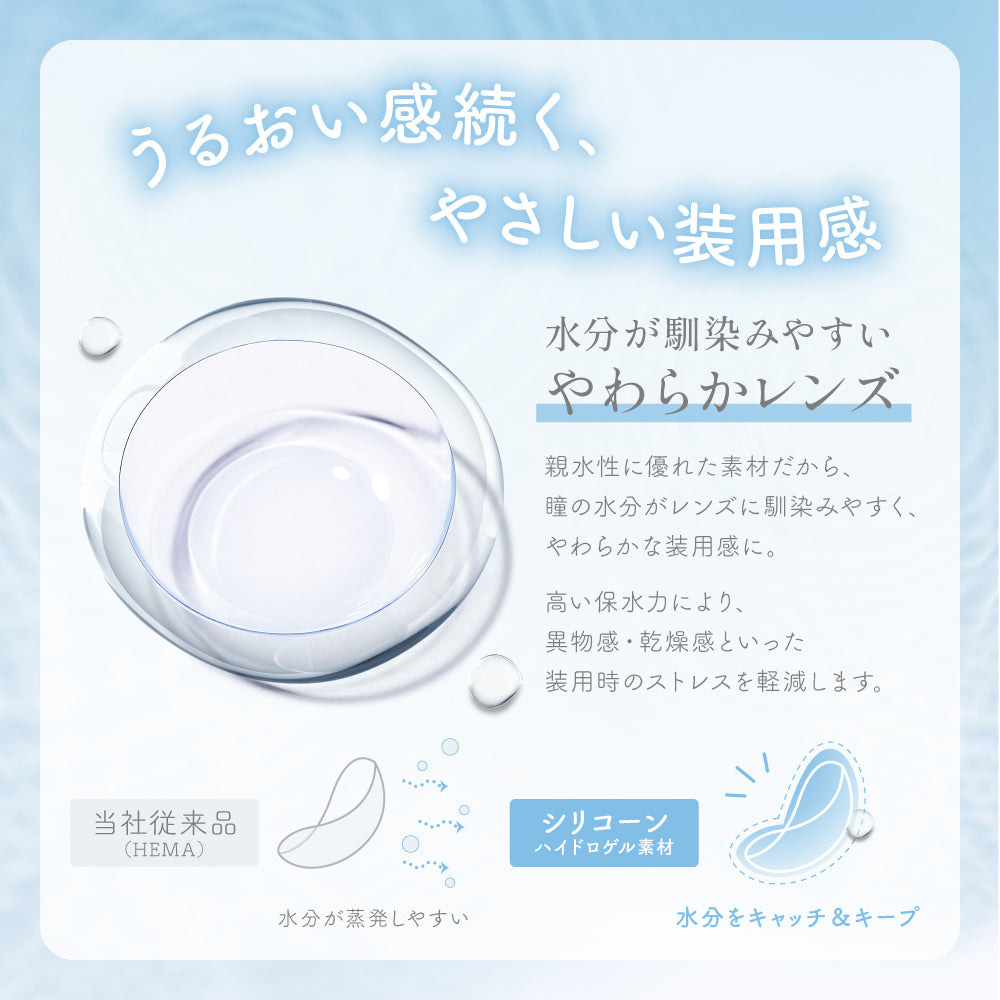 SIE. CLEAR 1day