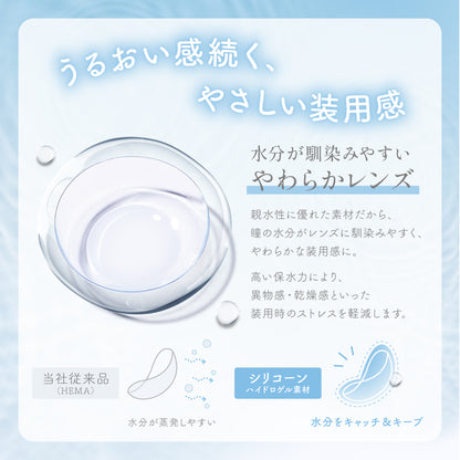 SIE. CLEAR 1day