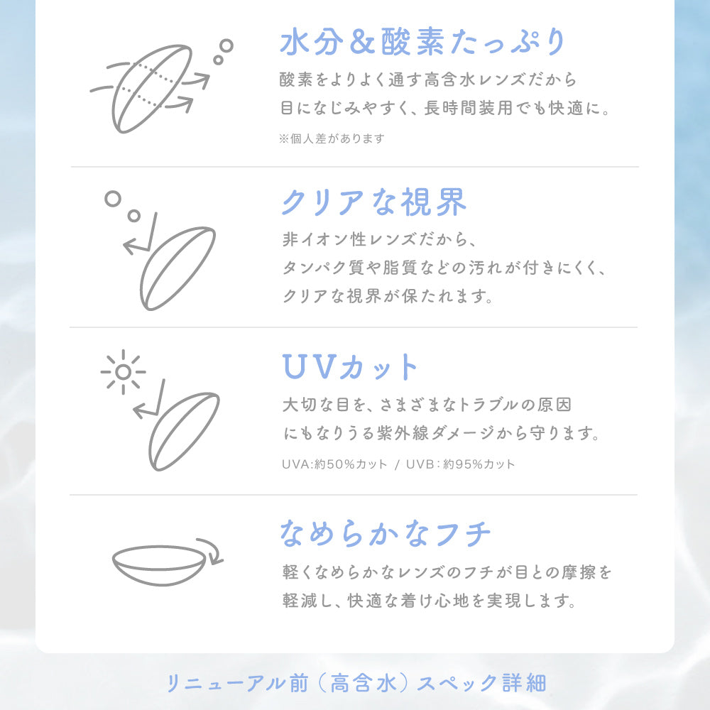 SIE. CLEAR 1day